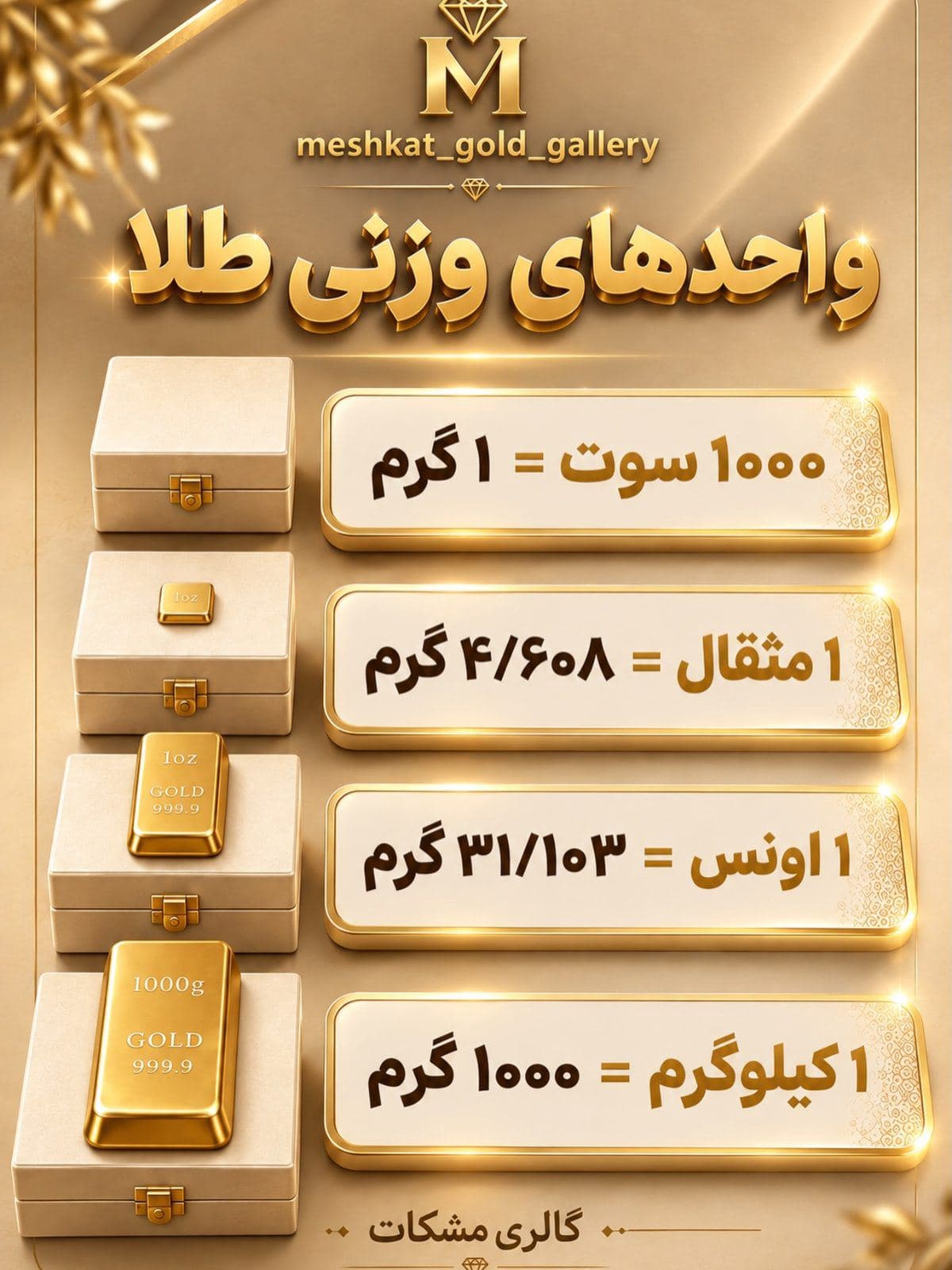 ⁨	از سوت و گرم گرفته تا مثقال و اونس، اینا رو بلد باشی موقع خرید