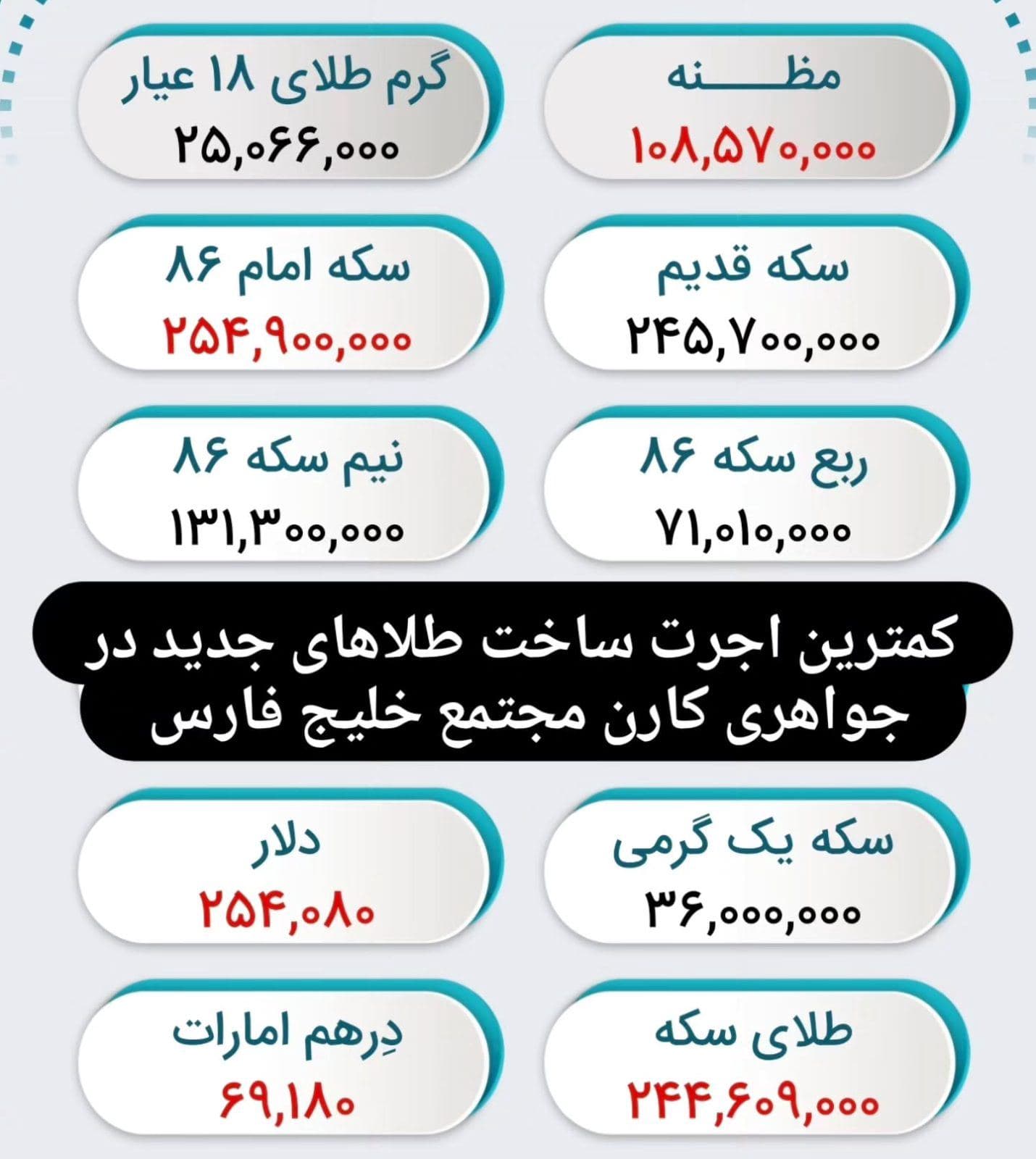 ساعت کاری 10.30 صبح تا 9 شب یکسره و پنجشنبه ها تا 2 ظهر (جمعه تعطیل )