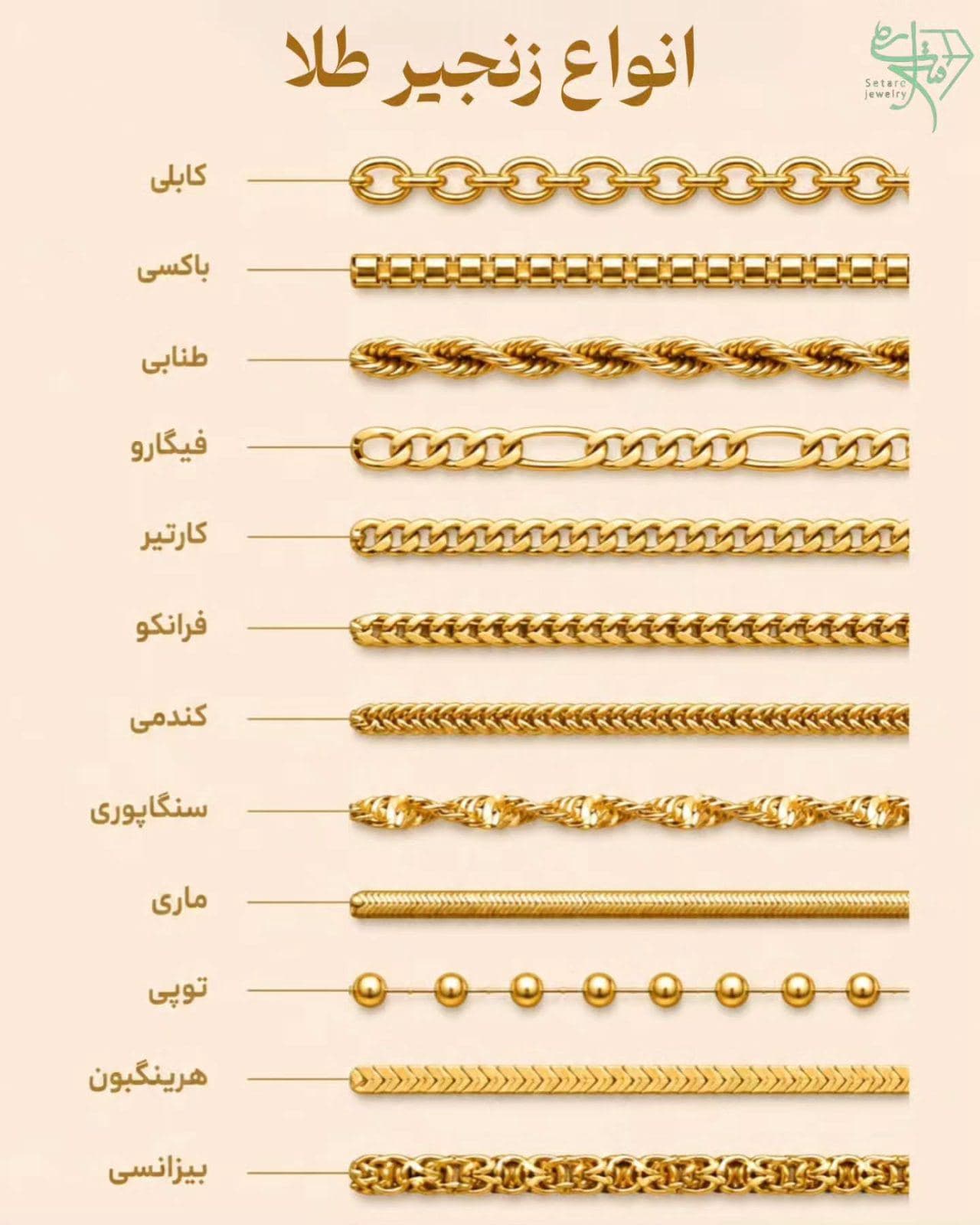 ✨ اسم زنجیرهای طلا رو یاد بگیر! ✨ (2)